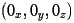 $ (0_{x},0_{y},0_{z}) $ 