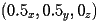$ (0.5_{x},0.5_{y},0_{z}) $ 